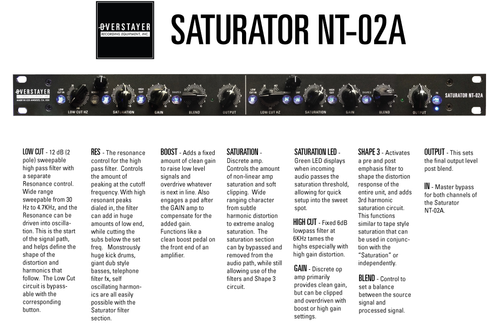 Overstayer SATURATOR MODEL NT-02A