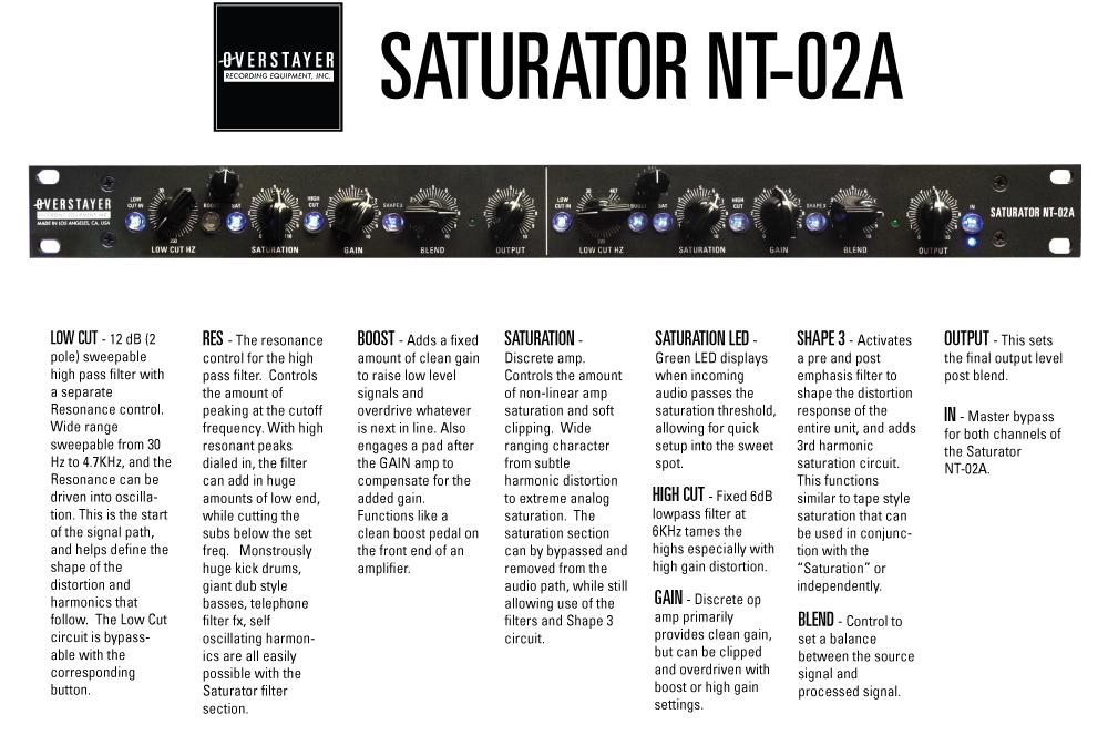 Overstayer SATURATOR MODEL NT-02A Overstayer SATURATOR MODEL NT-02A