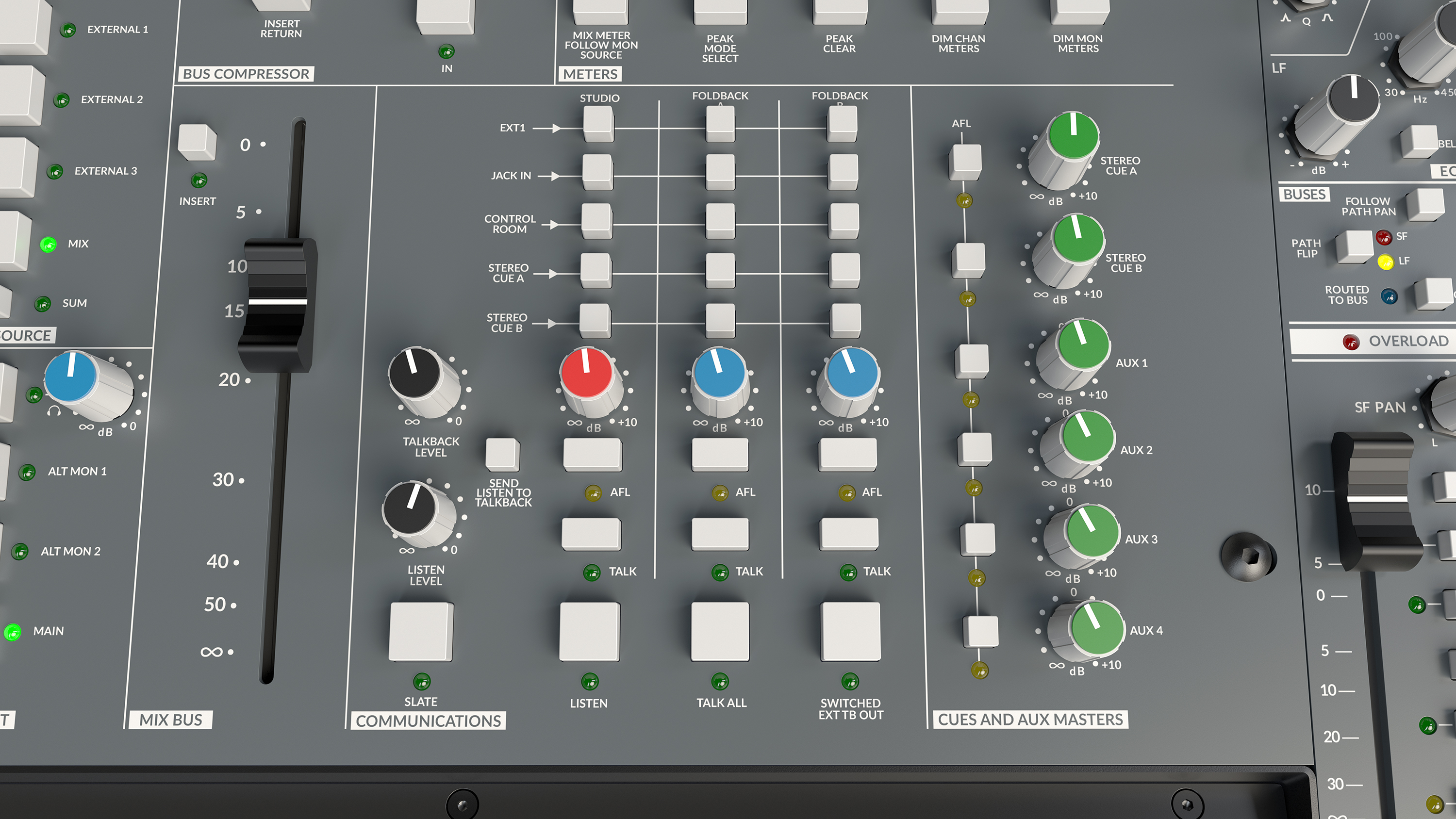 SSL Origin SSL Origin