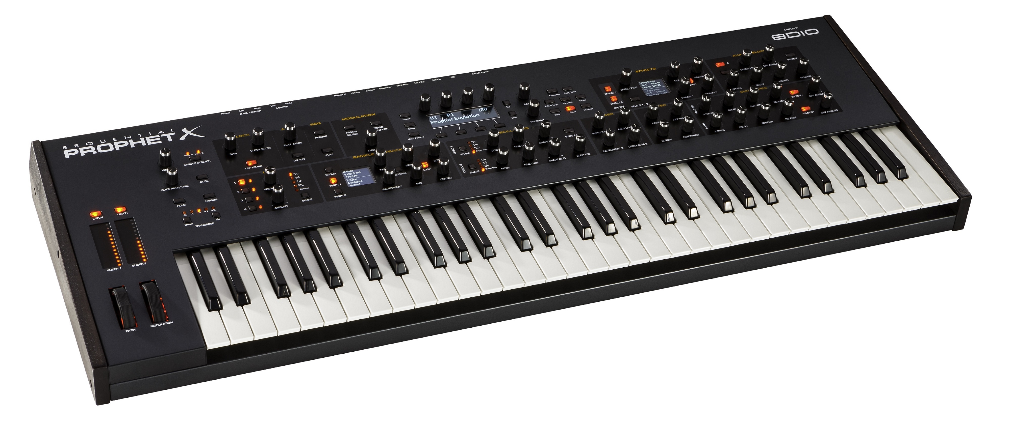 Sequential Prophet X Sequential Prophet X