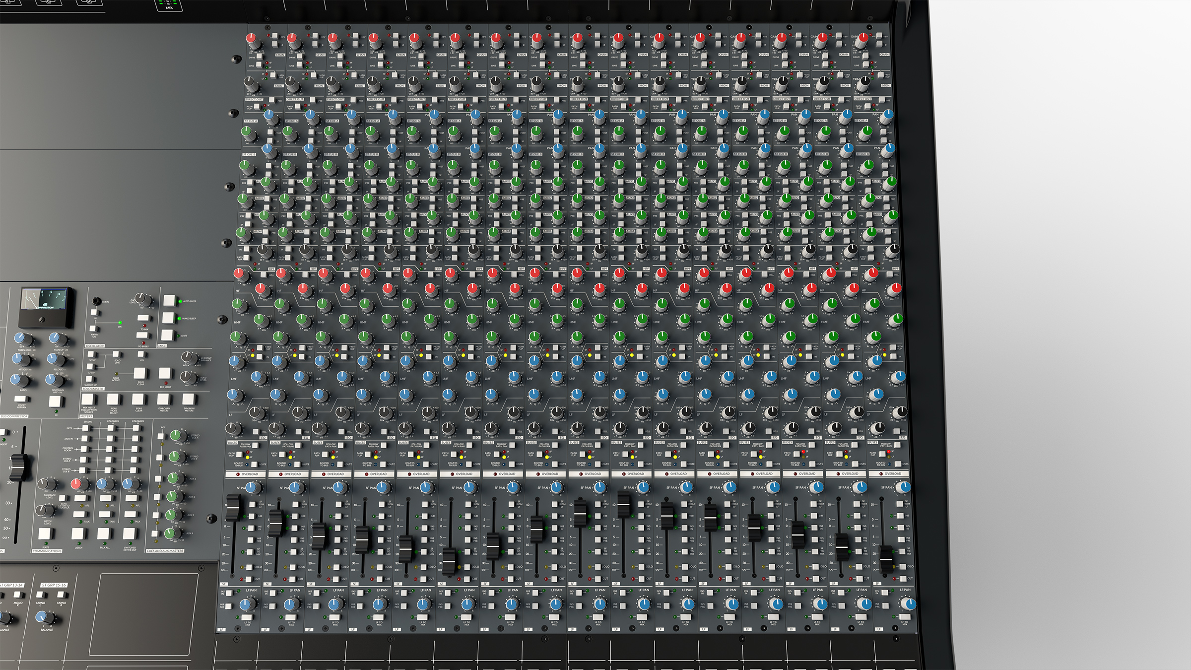 SSL Origin SSL Origin