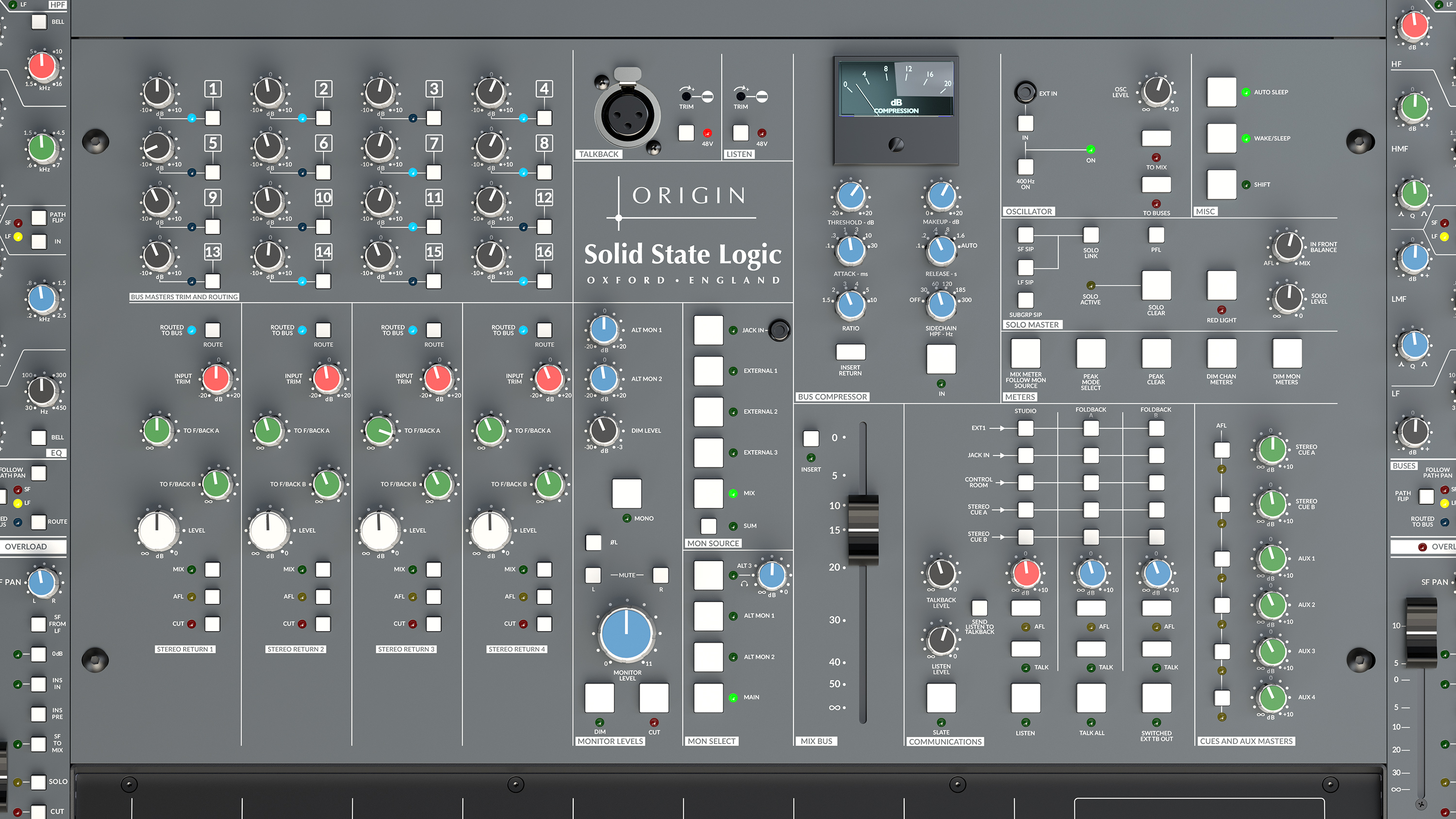 SSL Origin SSL Origin