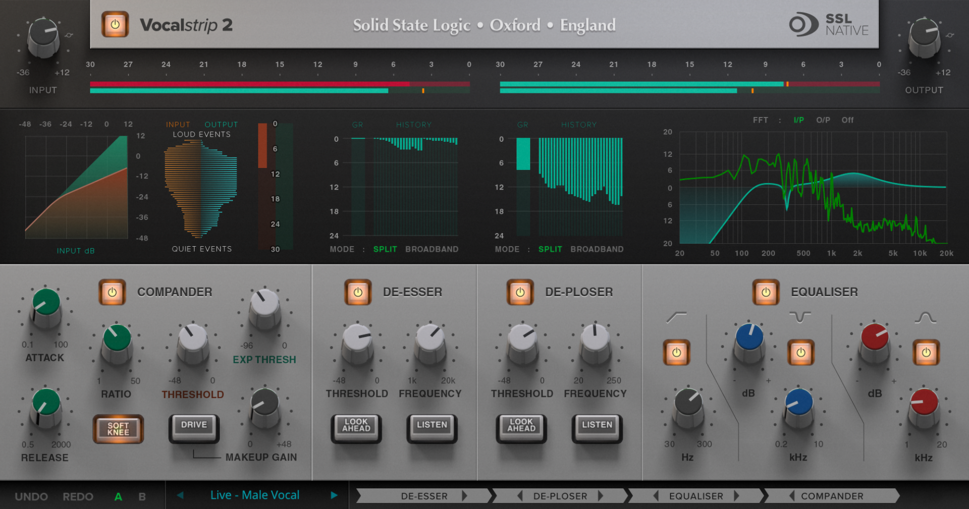 Solid State Logic SSL UF8 Solid State Logic SSL UF8