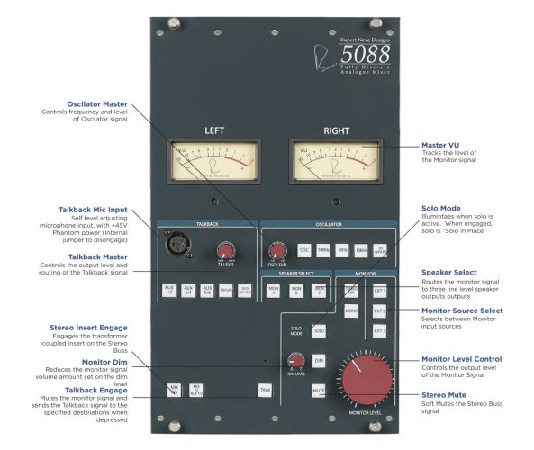 Rupert Neve Designs 5088 Console