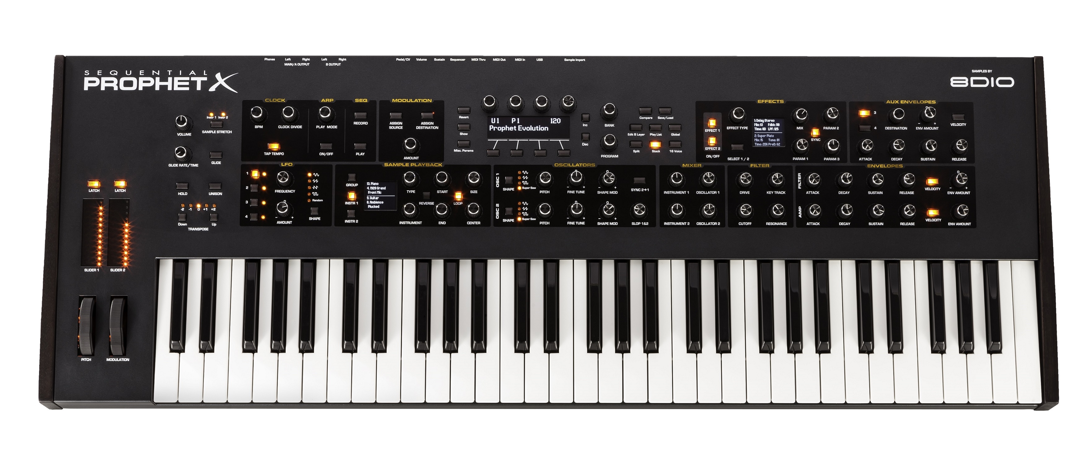 Sequential Prophet X Sequential Prophet X