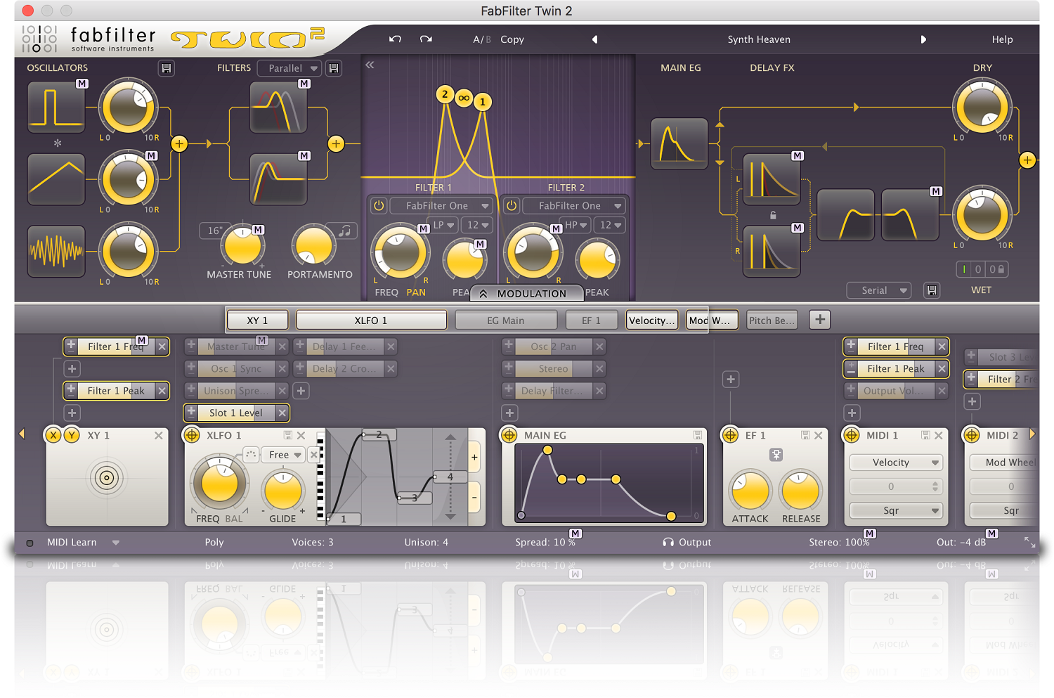 FabFilter Twin 3