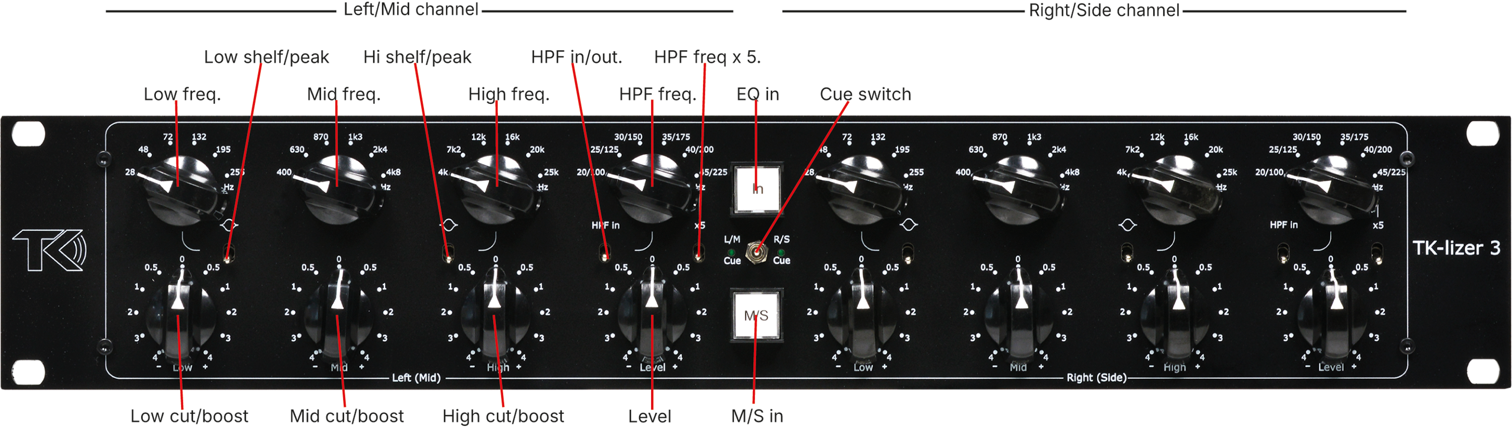 Tk Audio TK-lizer 3