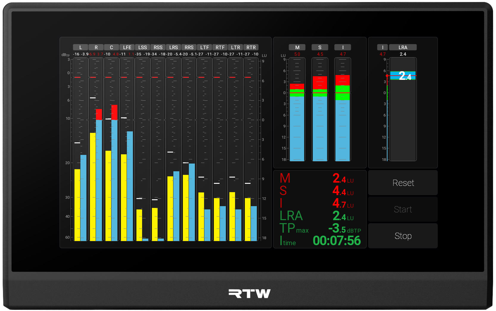 RTW TouchMonitor 5 RAVENNA RTW TouchMonitor 5 RAVENNA