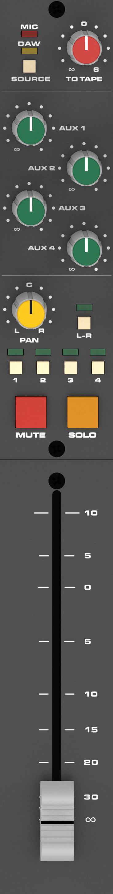 Looptrotter Modular Console