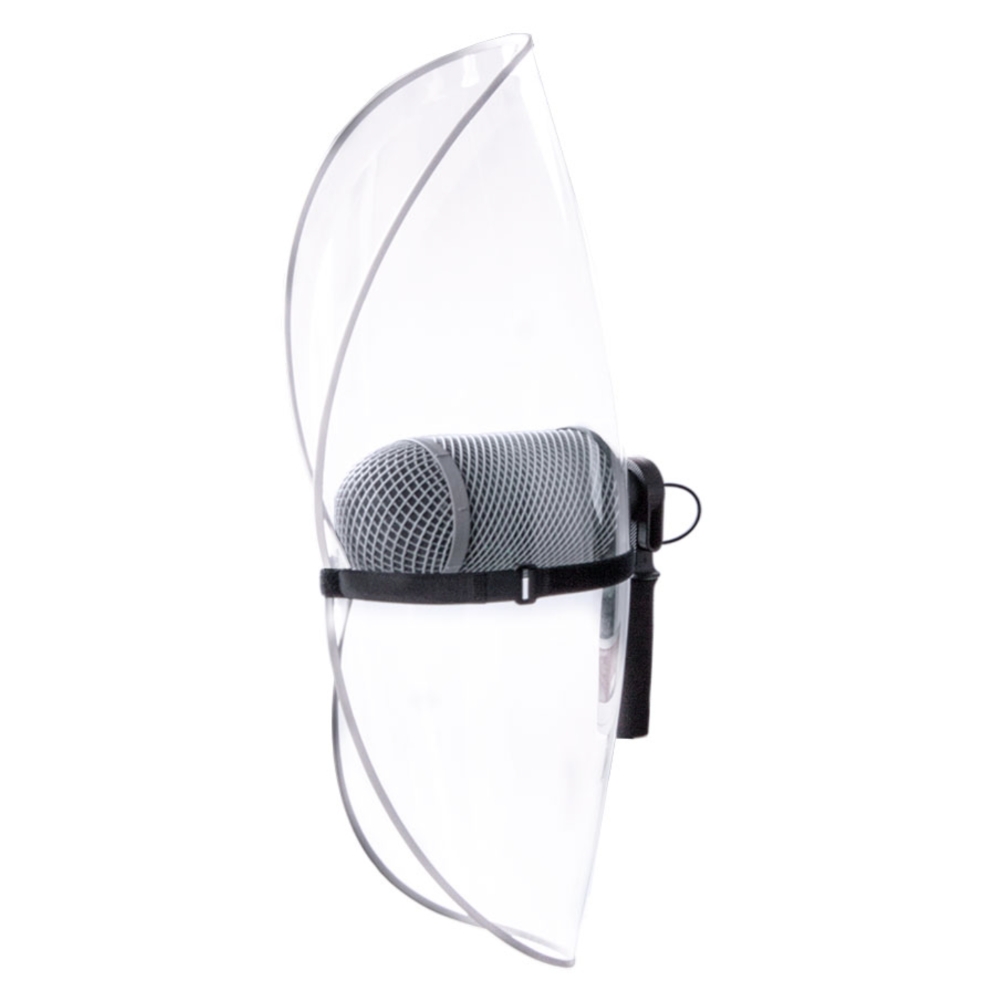 Schoeps Par-1 Kit incl. handle, mirror, microphone holder and fur